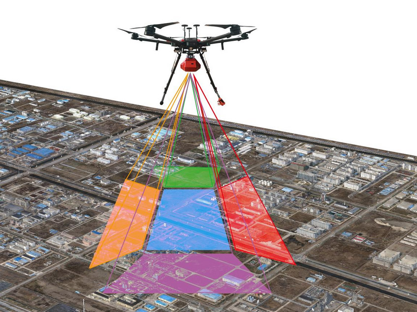 山东无人机倾斜摄影实景建模